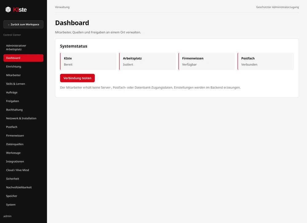 Geschützter Verwaltungsbereich für Mitarbeiter, Firmenwissen, Postfach und Freigaben